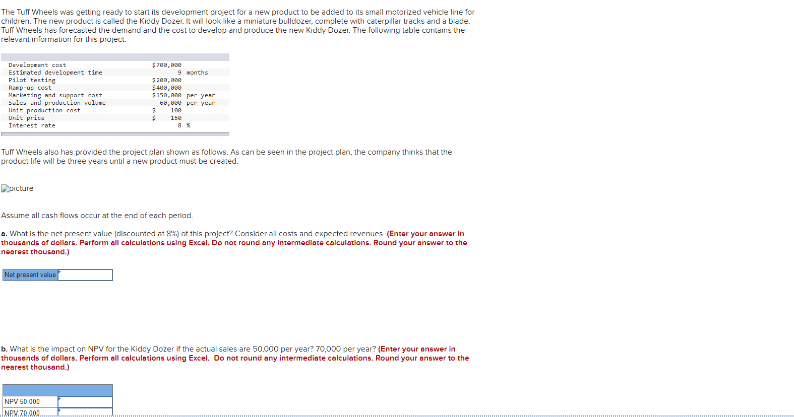 The Tuff Wheels was getting ready to start its