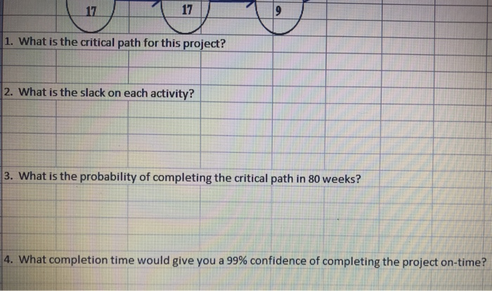 Problem 11 - The table and diagram below provide