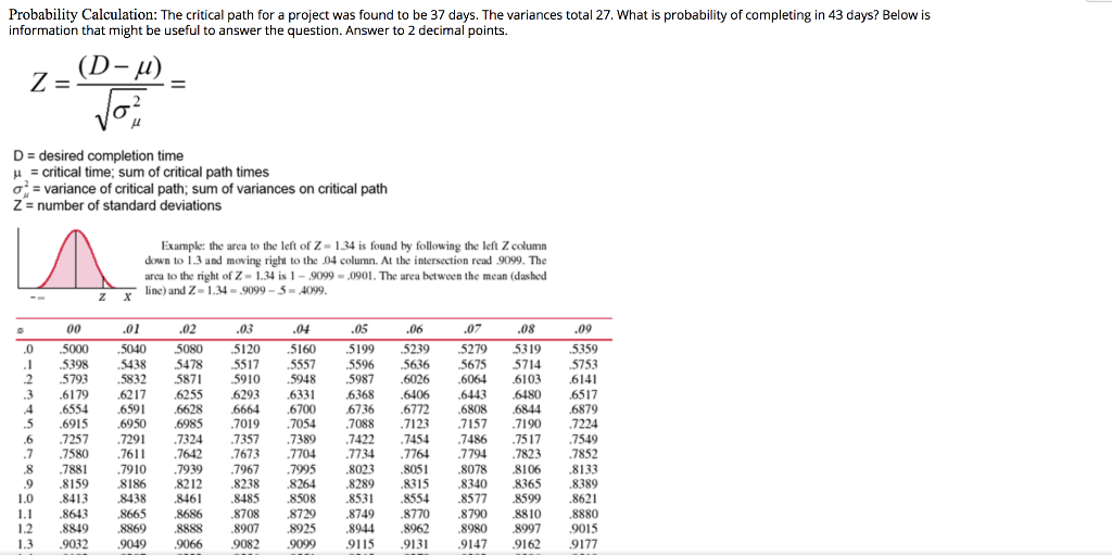 Probability Calculation: The critical path for a