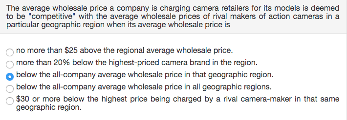 The average wholesale price a company is charging