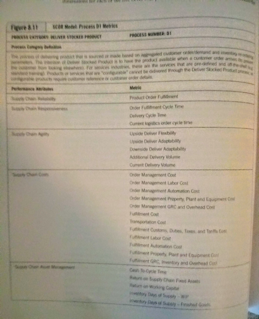 Figures mentioned: CASE 8.2 Webers, Inc. the