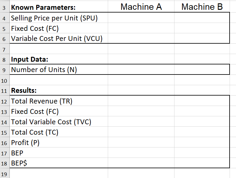 A fabrication company must replace its widget