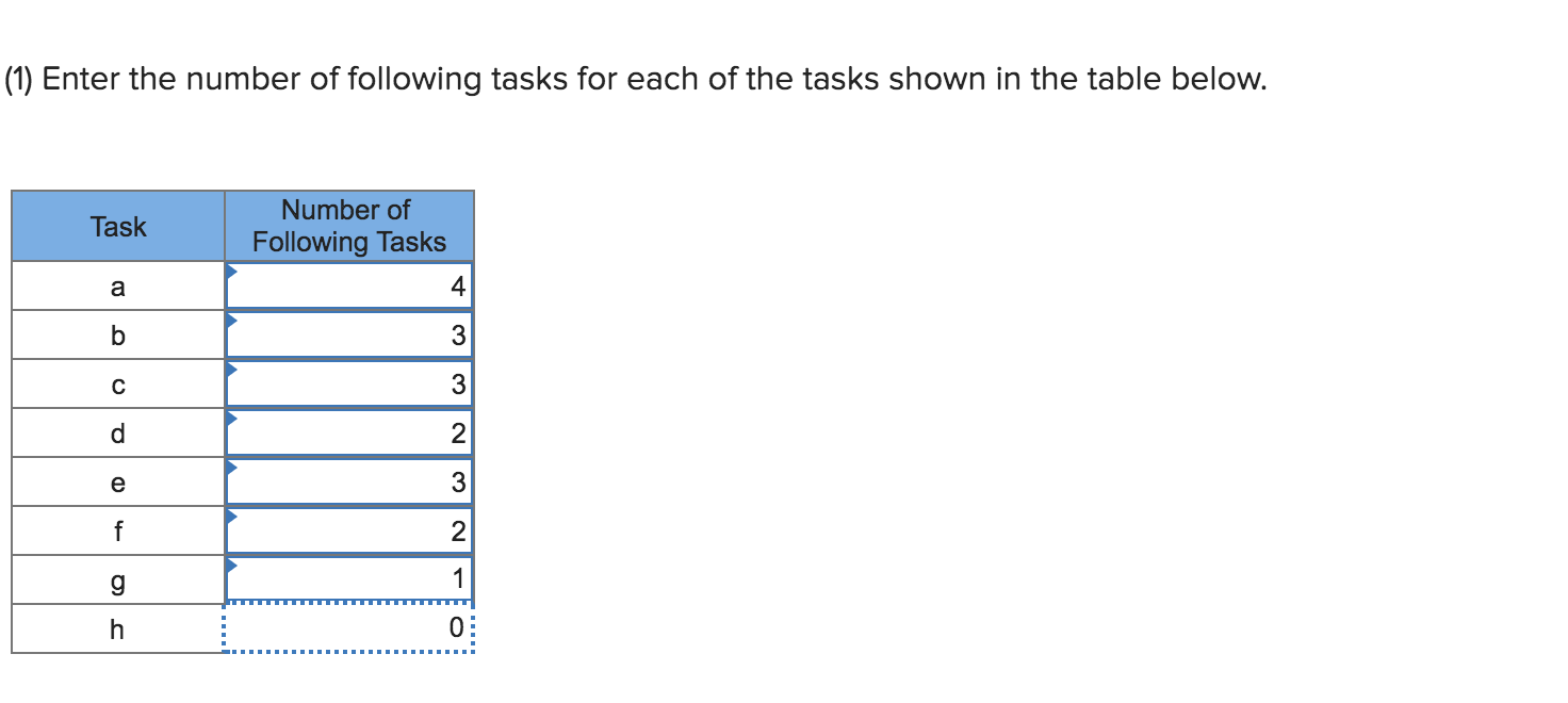 A producer of inkjet printers is planning to add