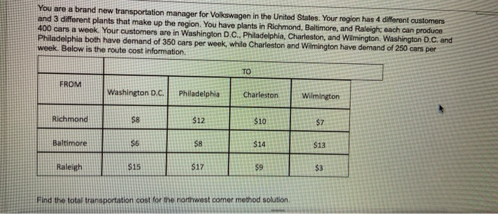 find the total transportation cost for the
