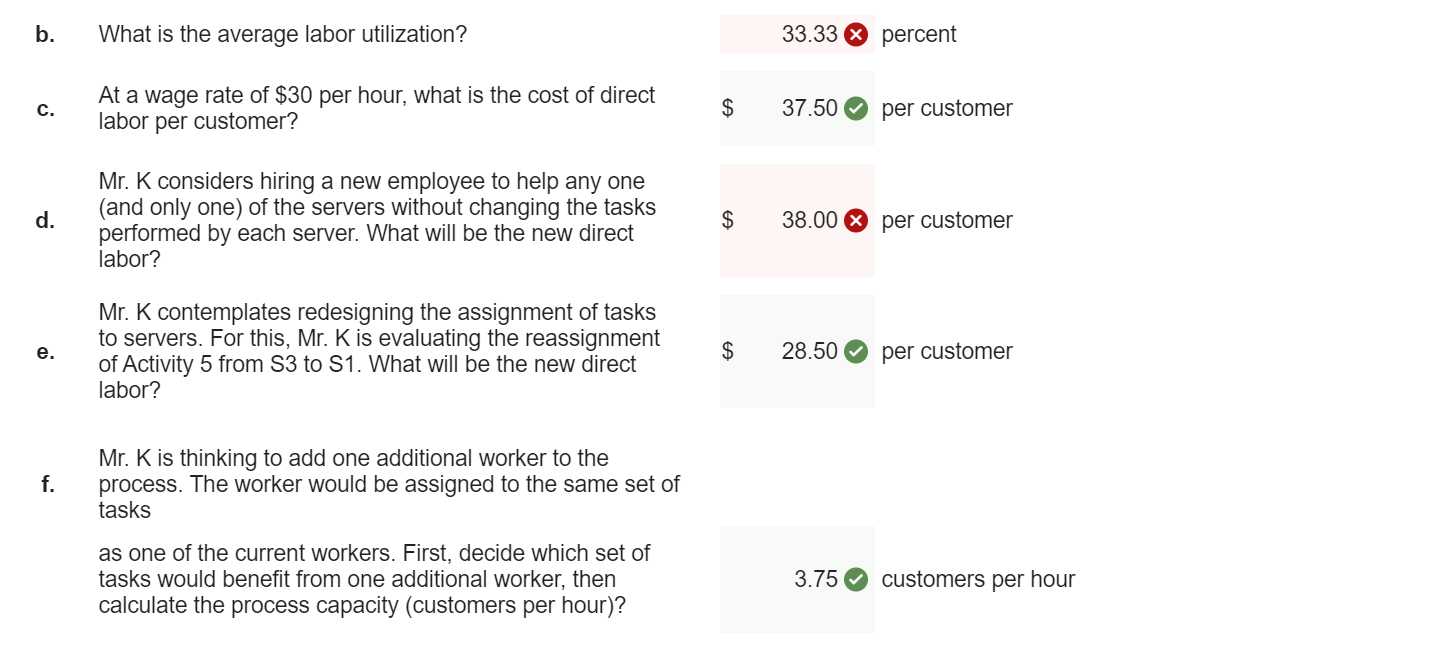 PA 4-4 (Algo) Mr. K's is a very popular hair