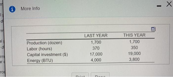 As part of a study for the Department of Labor