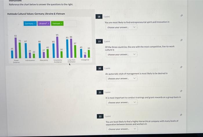 Instructions Reference the chart below to answer