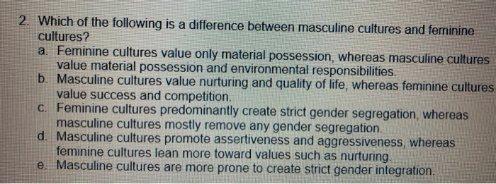 2. Which of the following is a difference between