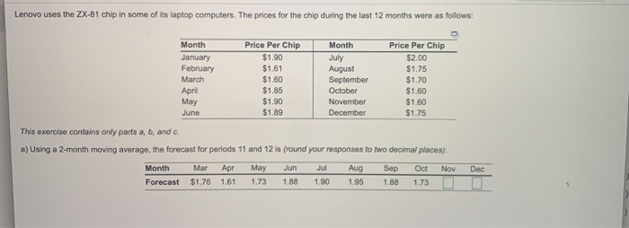 Lenovo uses the ZX-81 chip in some of its laptop