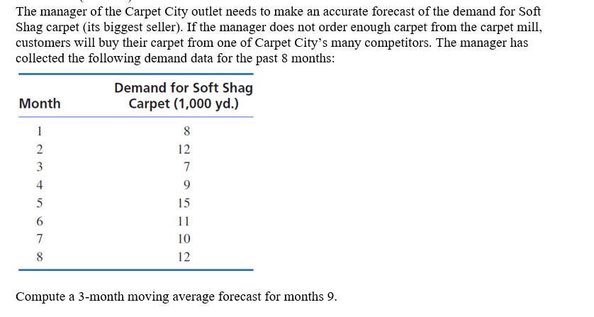 The manager of the Carpet City outlet needs to