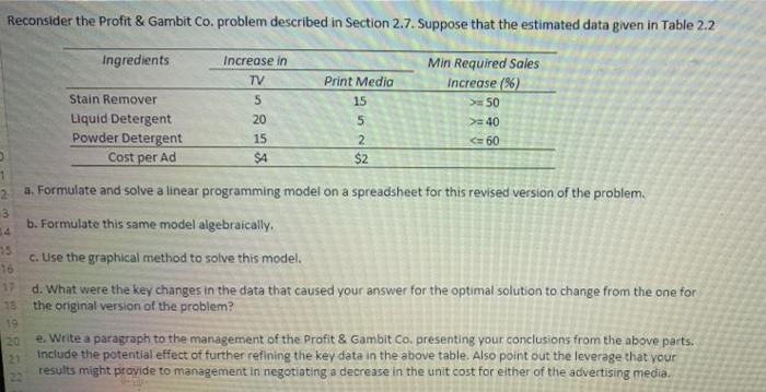 Reconsider the Profit & Gambit Co. problem