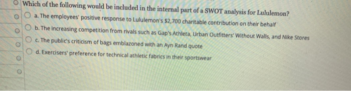 Which of the following would be included in the