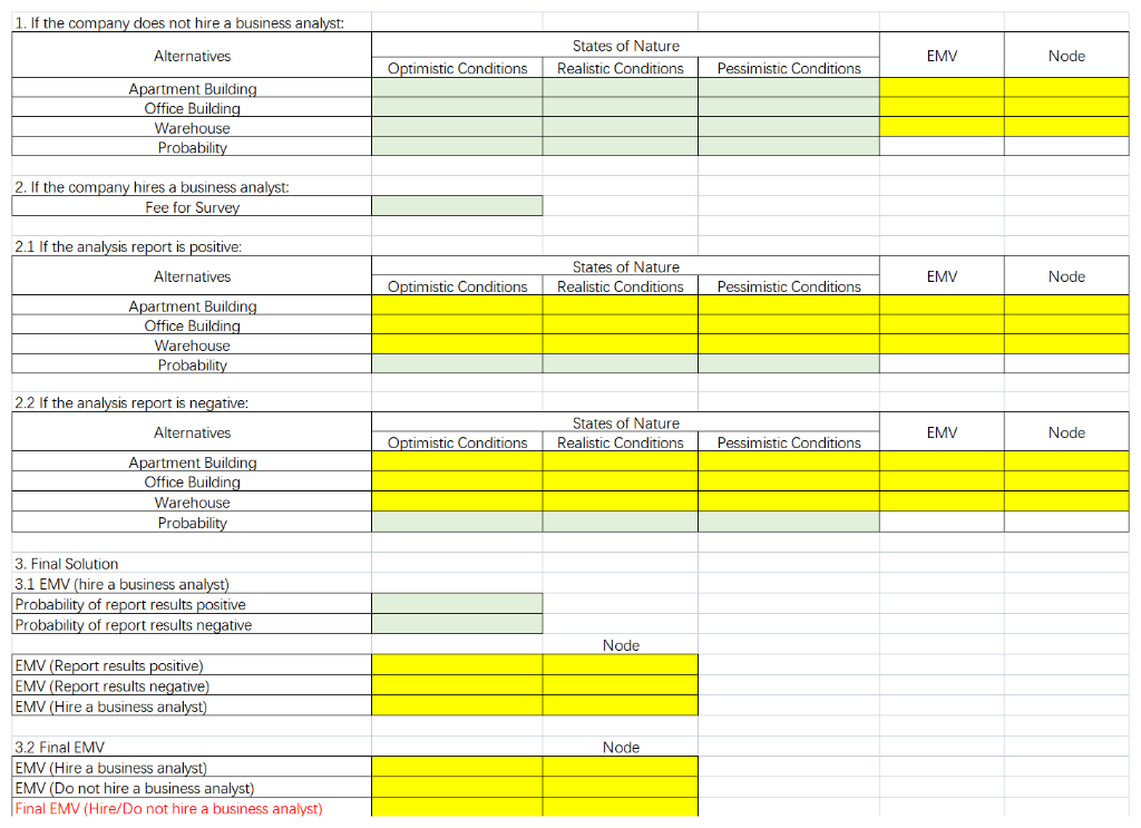 Assignment 2: Case Problem Real Estate
