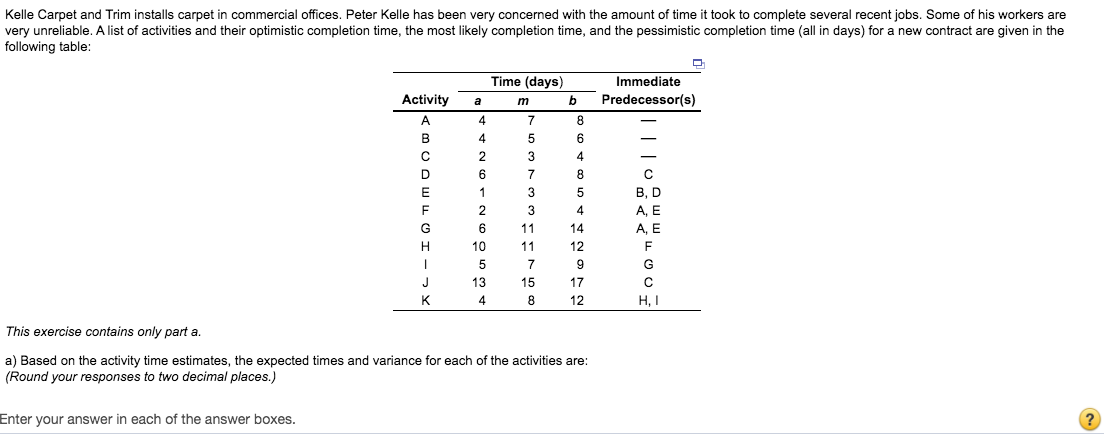 Kelle Carpet and Trim installs carpet in