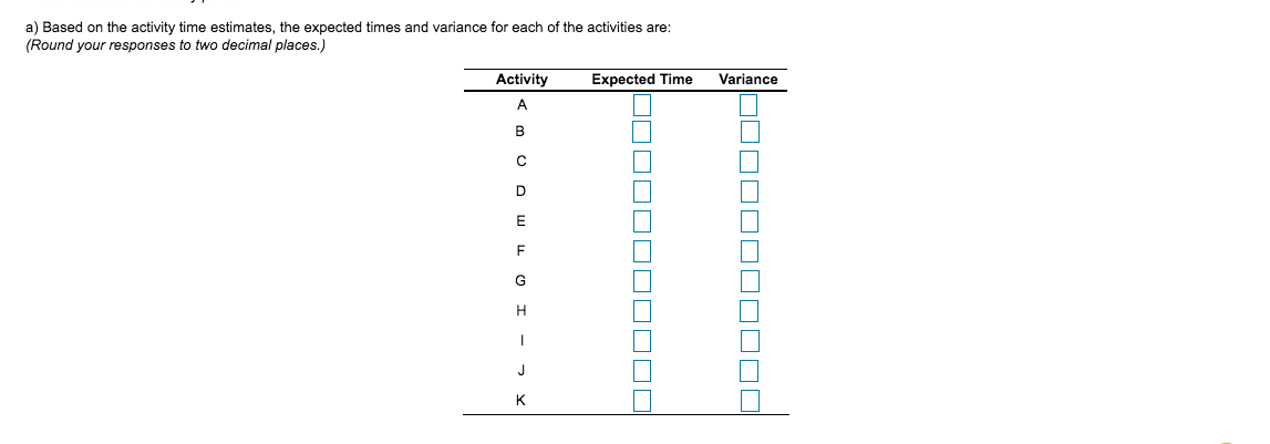 Kelle Carpet and Trim installs carpet in