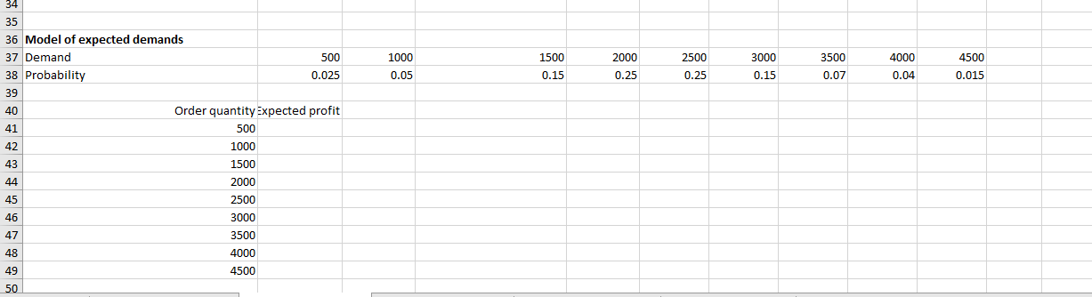 I need help in this question. Please solve this