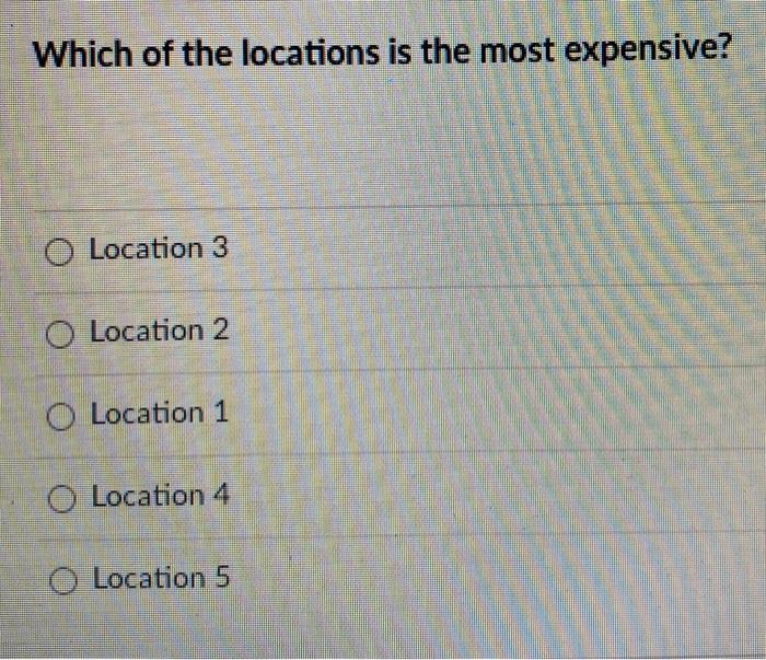 Supply Chain Management with excel Problem: Dr.