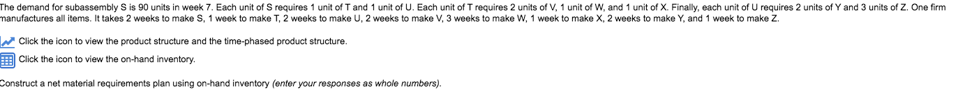 The demand for subassembly S is 90 units in week