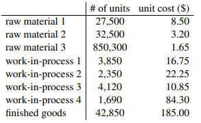 BIT Electronics is a manufacturer of computer