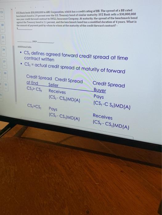 15 XYZ Band 530,000,000 to ABC Corporation, which