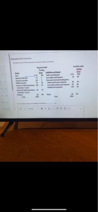 15 XYZ Band 530,000,000 to ABC Corporation, which