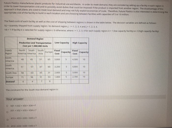 Future Plastics manufactures plastic products for