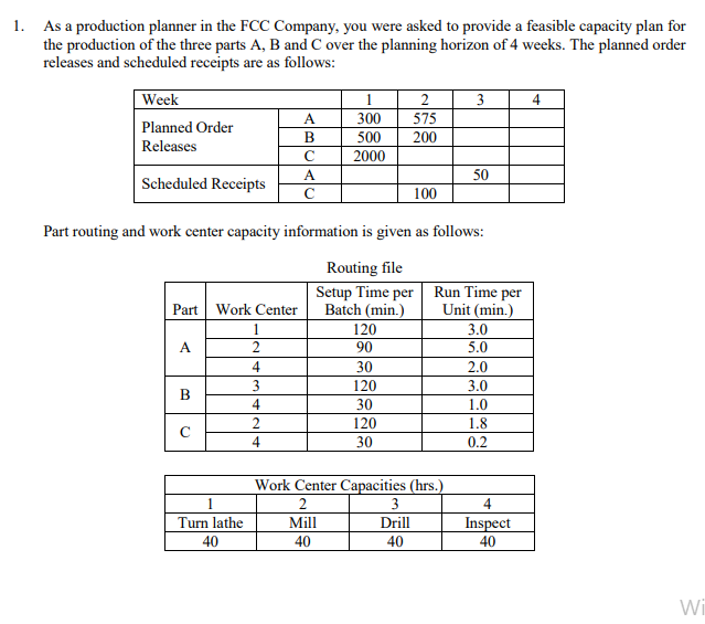 (a) Assuming one-week lead time for each