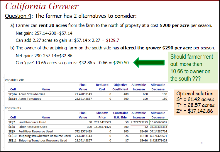 you can Either rent from north OR rent to south