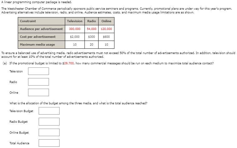 A linear programming computer package is needed.