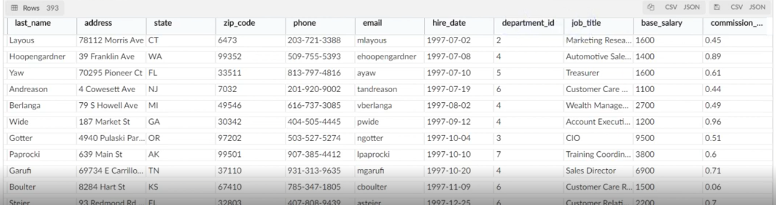 The following questions should be answered using