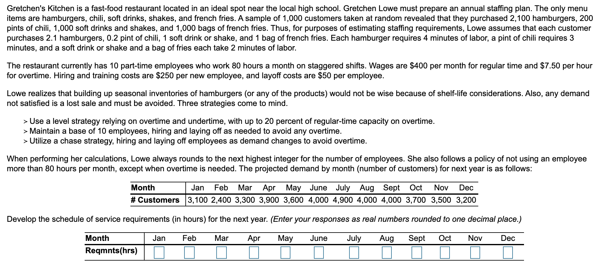 Gretchen's Kitchen is a fast-food restaurant