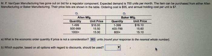M.P. VanOyen Manufacturing has gone out on bid