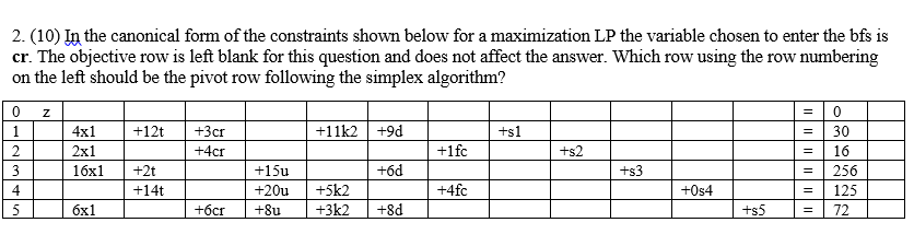 0 z = 2. (10) In the canonical form of the