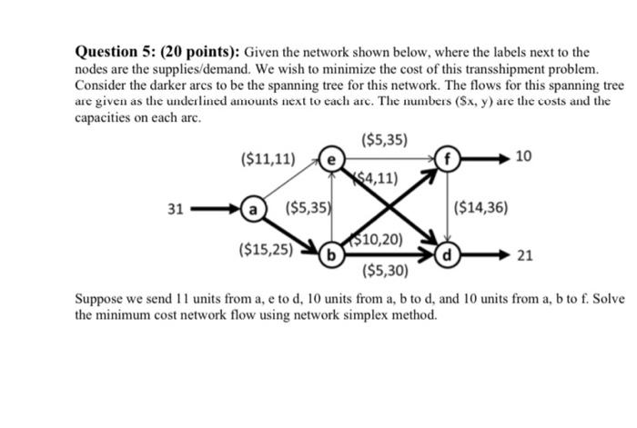 Question 5: (20 points): Given the network shown