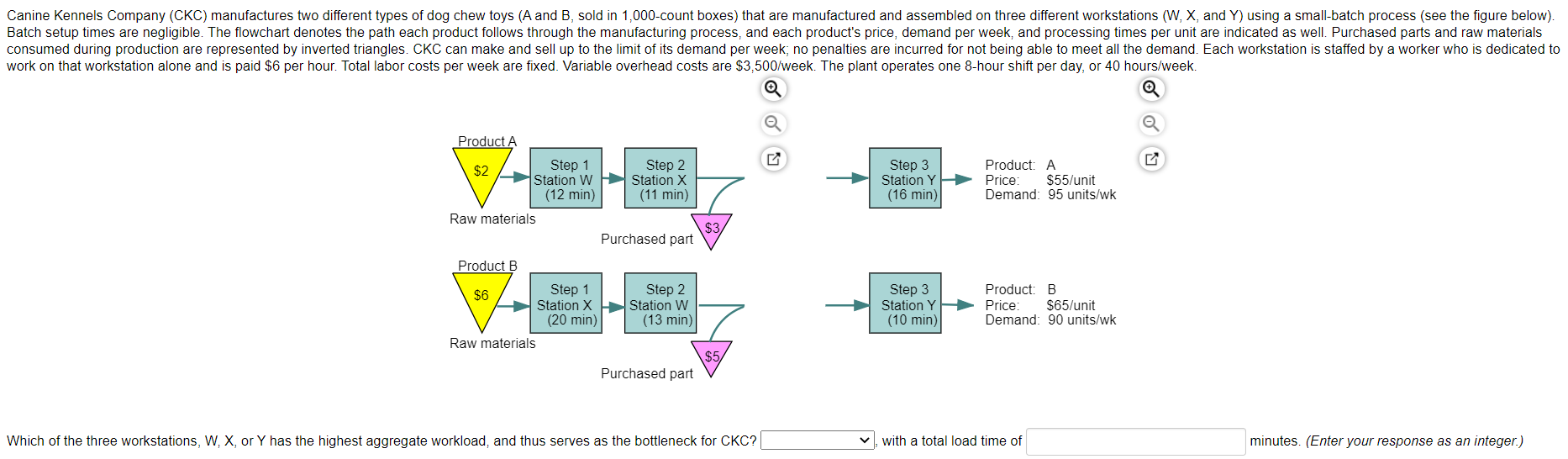 zoom in on the question if its blurry Canine
