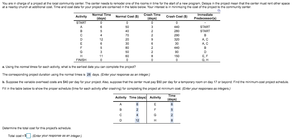 PART B: Please determine the total cost for this