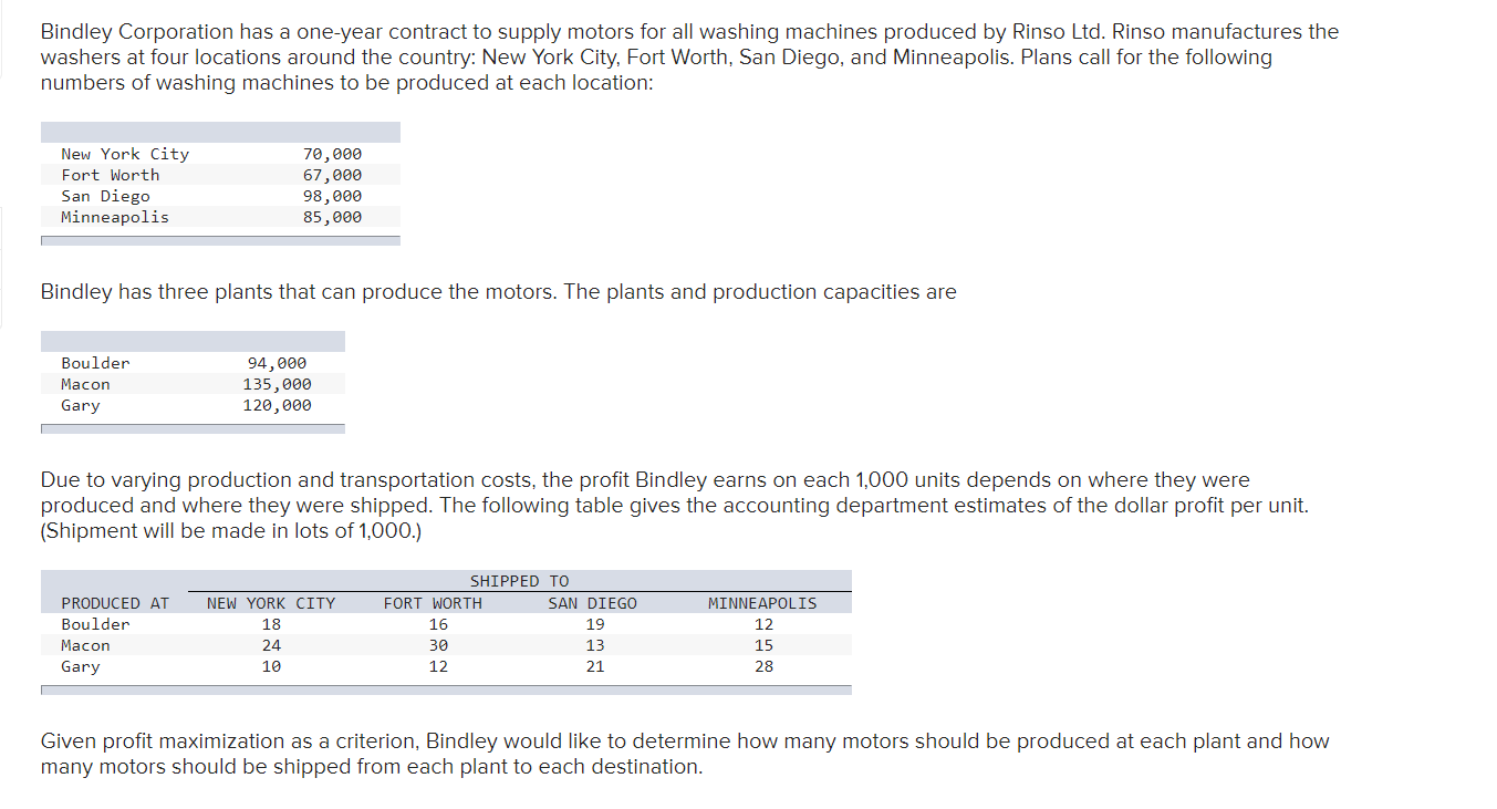 Please solve this. Bindley Corporation has a