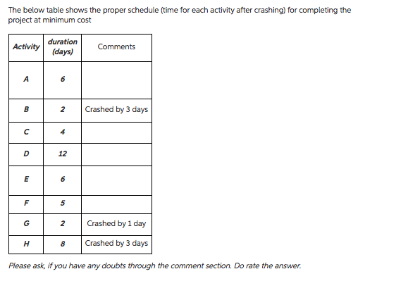 PART B: Please determine the total cost for this