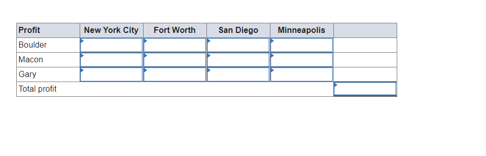 Please solve this. Bindley Corporation has a