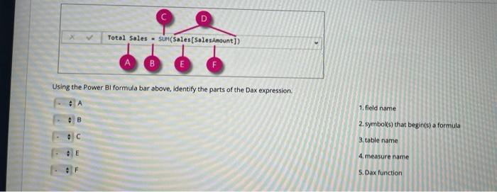D Total sales . Sim(sales(Sales mount]) ( E Using