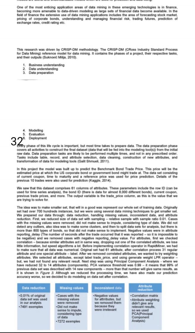 plz giveconclusion One of the most enticing