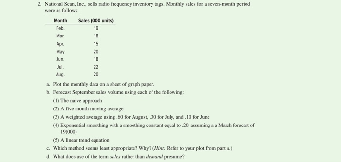 2. National Scan, Inc., sells radio frequency