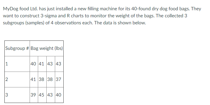 1) What are the lower control limits for the