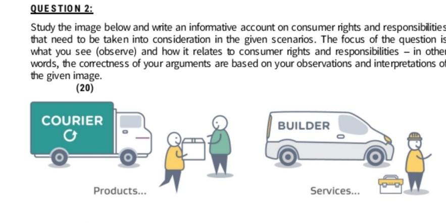 QUESTION 2: Study the image below and write an