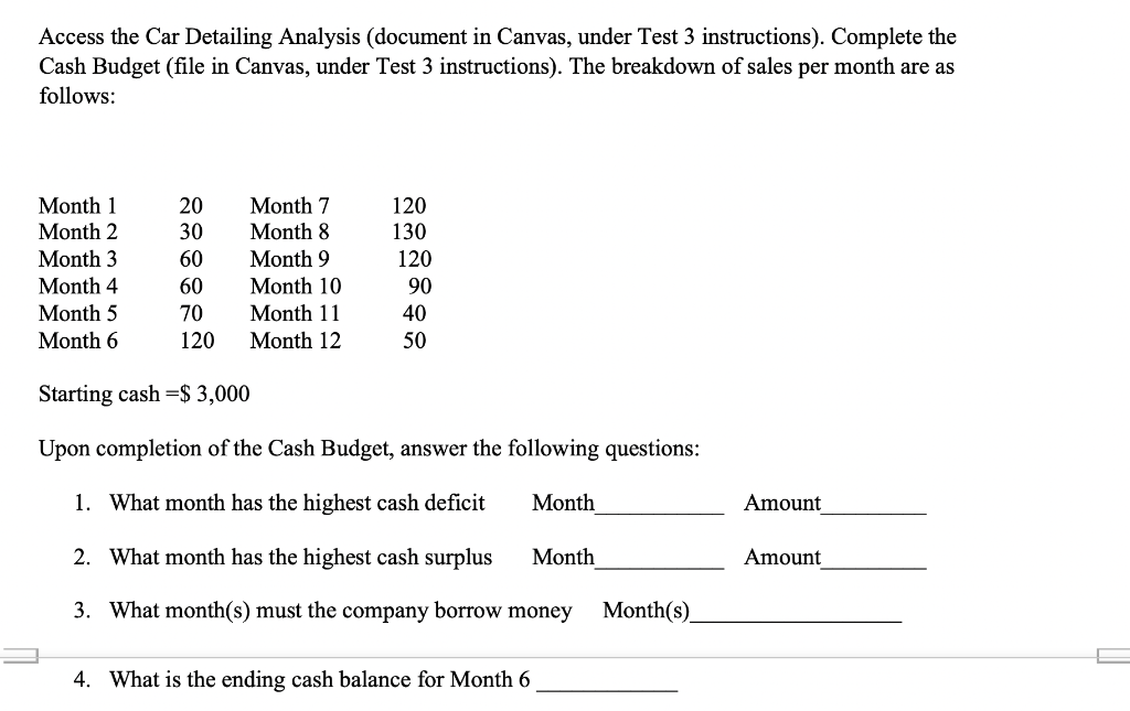 Breakeven Analysis Car Detailing Inc Contribution