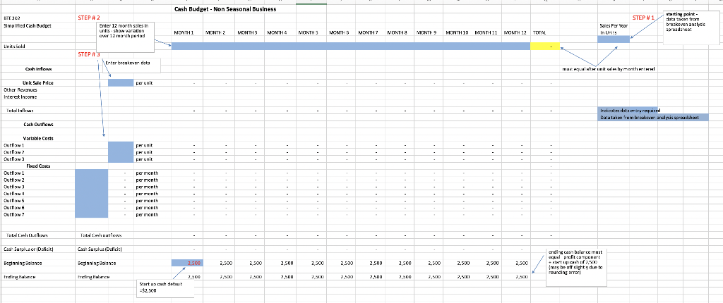 Breakeven Analysis Car Detailing Inc Contribution
