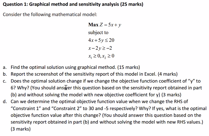 Question 1: Graphical method and sensitivity