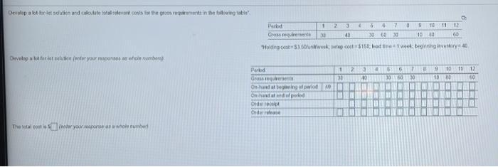 Develop a lot for det solution and cliente total