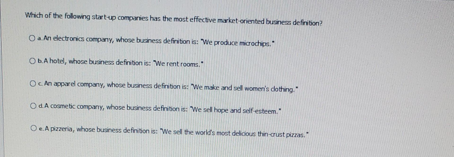 Which of the following start-up companies has the