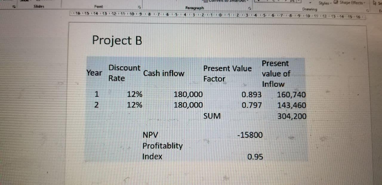 Convert tomar Se Slides Font Styles Shape Effects